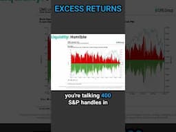 Unprecedented Lack of Liquidity