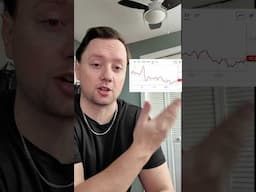 Generate Cash Flow With Options