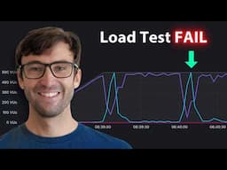 I Load Tested a Website with 30,000 requests/min