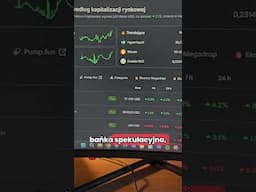 Bitcoin po 111 000 dolarów! #bitcoin