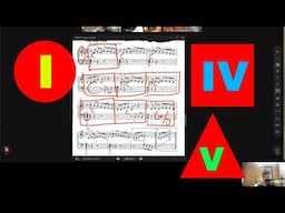 Ba hợp âm quan trọng nhất trong 1 bài nhạc cơ bản
