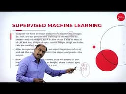DAY 11 | ARTIFICIAL INTELLIGENCE AND APPLICATIONS | VI SEM | BCA | LEARNING MACHINE LEARNING | L1