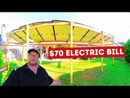 Diy Off Grid Solar Backup