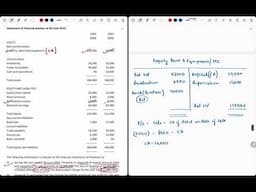 ACCA F3/FA - Cash Flow Statements || BPP 15 Marks IMP exam kit questions solved