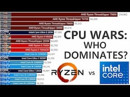 Most Powerful CPUs (2010-2025) – An Epic 15 Years CPU WAR Evolution!