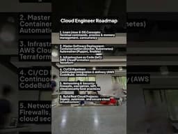 🔥 Roadmap to becoming a cloud engineer in 2025 #cloud #AWS #developer #shorts
