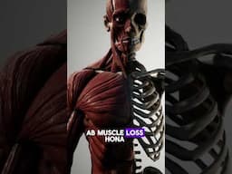 Learn To Use Supplement