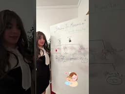 Family Vocabulary Practice In Darija- Learn Darija with Kawtar