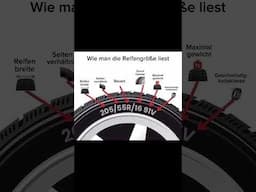 So liest du die Reifengröße richtig ab🚗🛞 #automobile #autofahrt #kfz