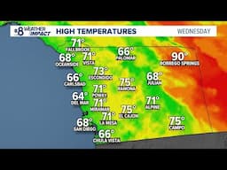 A gray start to Wednesday morning, before sunshine prevails for the afternoon