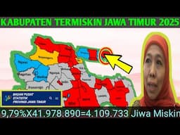 10 Kabupaten Persentase Termiskin di Provinsi Jawa Timur Tahun 2025.