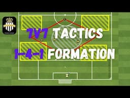 1-4-1 Formation Tactics | 7v7 Football