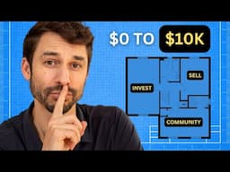 How to make $1,000 a month as a Youtuber