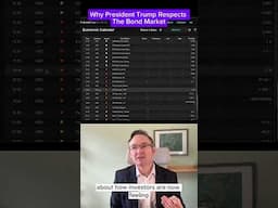 Why President Trump Serves The Bond Market