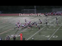Benefits of Using Motion in Youth Football