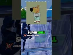 Ranking Different TYPES of Fortnite Players!