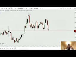 $1.2Million in 7 Days Trading Forex With This Strategy