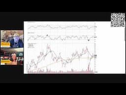 The Peters Report - Monday Morning Stock Coverage
