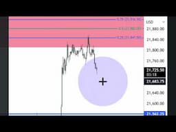 2025 Lecture Series - NQ Review May 29, 2025