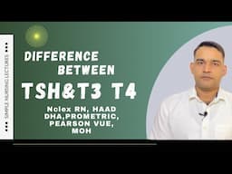 Difference between TSH & T3 , T4 in hypo and hyperthyroidism