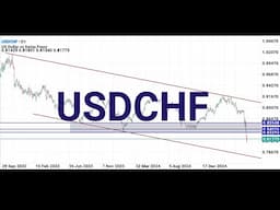 USDCHF TECHNICAL ANALYSIS