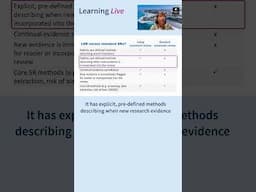 Living systematic reviews: what, why, when and how? #shorts #cochranelearninglive #systematicreview
