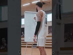In Ordine di altezza Virtus Bologna (ed NBA) Edition: tu come te la saresti cavata? 👀🤣 #basketball