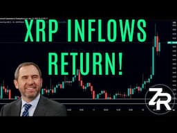 XRP Inflows Return!