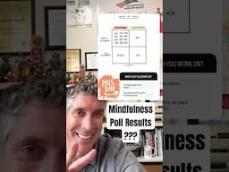 Failure = Success? Mindfulness Poll Results 🧠