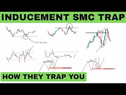Inducement Smart Money Concept Fake Breakout