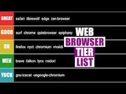 My Web Browser Tier List