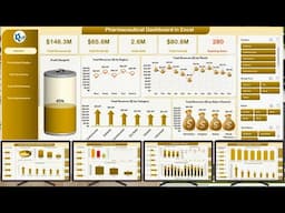 Pharmaceutical Dashboard in Excel