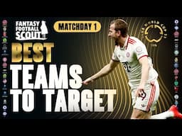 BEST TEAMS TO TARGET! 🔥 | FIFA CLUB WORLD CUP FANTASY 2025 TIPS + STRATEGY