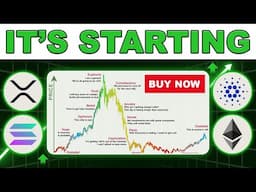 THE NEXT 3-6 MONTHS ARE ONCE IN A LIFETIME