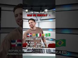 Los tres países gozan con su música, pero… con cuál país te vas de fiesta? 🥳 Coméntalo abajo! ⬇️