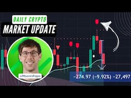 The Stop Loss Hunt Continues for Crypto