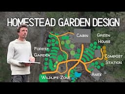 Designing a Sustainable Garden For My Tiny Homestead | A Blueprint for Self Sufficiency