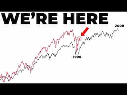 This Chart Looks Way Too Familiar.