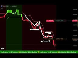 Master Forex Scalping with This Indicator