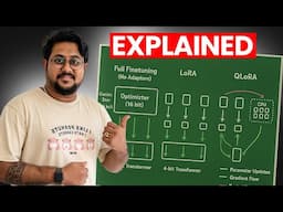 Everything about LoRA and QLoRA EXPLAINED | PEFT Techniques | Fine Tuning