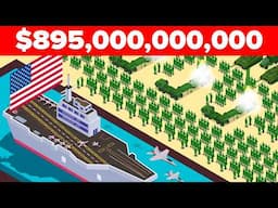They Said No Military Could Be Invincible, Until They Saw the US Military Budget