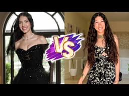 Txunamy VS Luluca Glow Up Transformations ✨2025 | From Baby To Now
