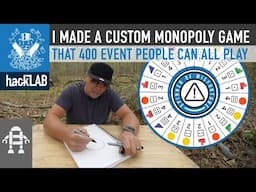 I Made a Custom Monopoly Game for 400 People!