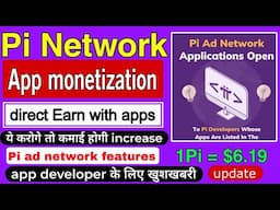 Pi network new update today| Pi ad network new update| Pi shopping period update|pi new update today
