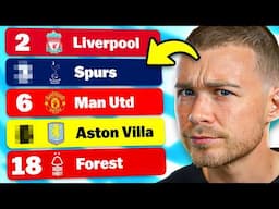 Reacting To My 24/25 Premier League Predictions.