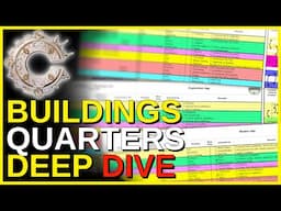 Civilization 7 Cities & Quarters Deep Dive: Build Smarter, Play Better