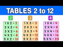 Tables 2 to 12 in English | Math's Multiplication Tables English | Maths Table | #pebbleshindi