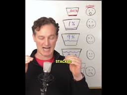 Level up your Voice!