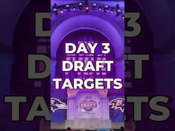 Ravens TOP TARGETS On Day 3 Of The 2025 NFL Draft #ravens #shorts #nfldraft Ravens News