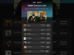 Did You Know? | CCLI x CREATR Easter Resource Hub